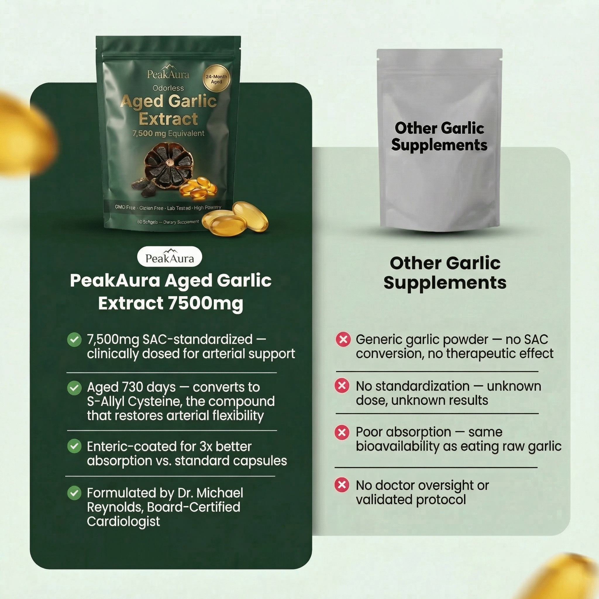 Aged Garlic Extract - Odorless Softgels for Intimacy
