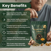 Aged Garlic Extract - Odorless Softgels for Intimacy